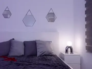 Chaturbate Sex Cam of miladenver