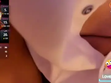 Chaturbate Sex Chat of _dulce_mia