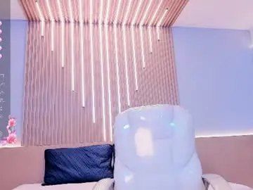 Chaturbate Adult Webcams of mikaela_petite18