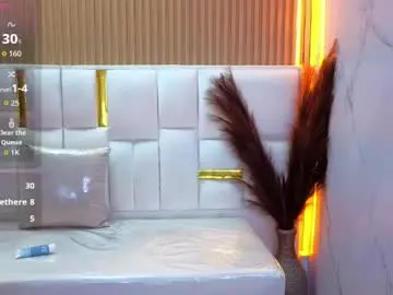 Chaturbate Nude Webcam of sofiatp