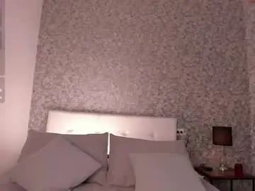 Chaturbate Free Live Porn of honey_sweet777