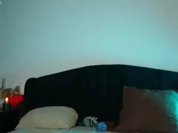 Chaturbate Nude Webcam of artegirlx