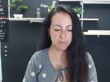 Chaturbate Watch Live Sex Cams of lauryn_jones