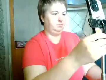 Chaturbate Adult Webcam of skywithyou_