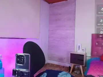Chaturbate Best live sex cam show of nyra_queen