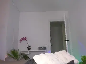 Chaturbate Free Porn Cam of sonya_kelsey