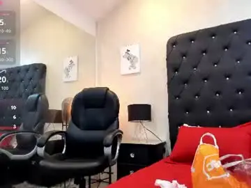Chaturbate Live Sex of _alana_johnson