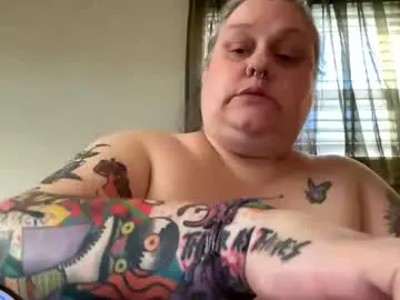 Chaturbate Adult Video Chat of nellatlas