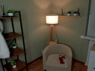 Chaturbate Sex Cam of angelpixel