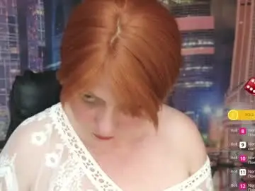 Chaturbate Private Sex Chat of gray_swann