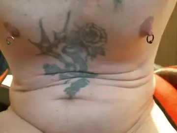 Chaturbate Private Sex Chat of wellhung696969