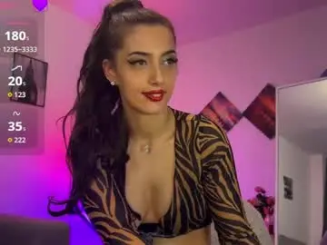 Chaturbate Live Sex of heidicandyx