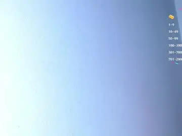 Chaturbate Live Porn of naomi_wong