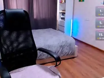 Chaturbate Live Sex Cam of astrea_sensual