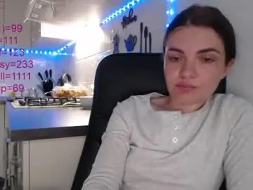 Chaturbate Watch Live Sex Cams of kitcatheaven4u
