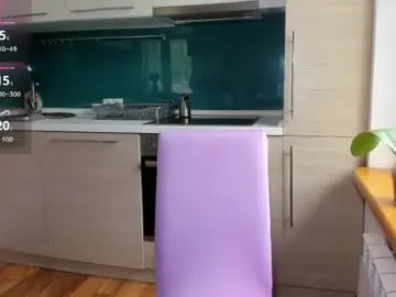 Chaturbate Live Sex of jasmin_akrivy