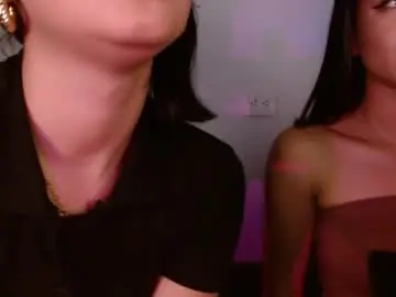 Chaturbate Free Porn Cam of melani_bear