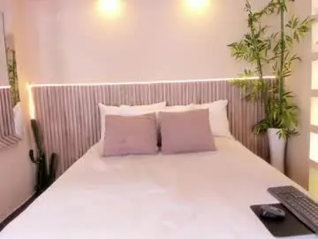 Chaturbate Private Sex Chat of cloeharp
