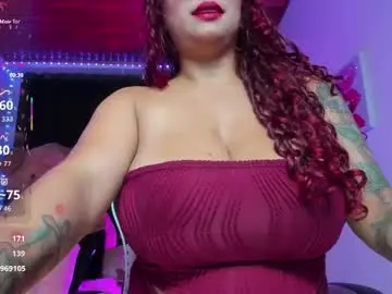 Chaturbate Best Webcam of sweetie_lena_