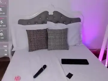 Chaturbate Nude Webcam of cutesofiaa