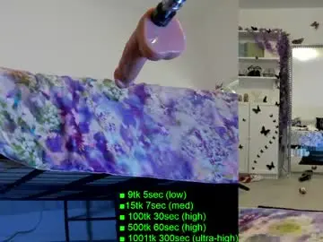 Chaturbate Sex Cam of heaveniabb