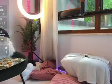 Chaturbate Live Sex Cam of awesome_jolie