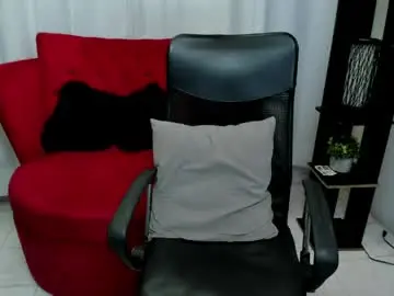 Chaturbate Free Live Porn of kendra_hot