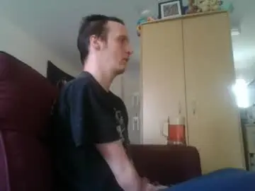 Chaturbate Adult Webcams of boredlul