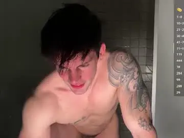 Chaturbate Adult Webcam of maxandtam