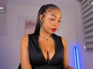 Chaturbate Private Sex Chat of melanyriz