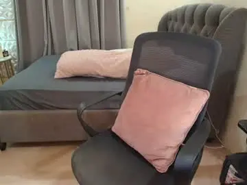 Chaturbate Private Sex Chat of porndivasophia