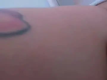 Chaturbate Sex Cam of yomoyoo