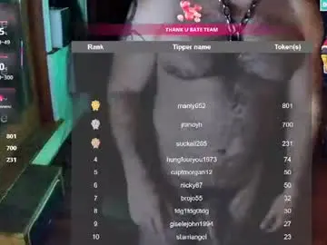 Chaturbate Best Webcam of bigbro42069
