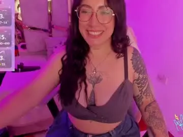 Chaturbate Free Porn Cam of _briigite