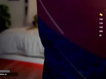 Chaturbate Best live sex cam show of miss_meii