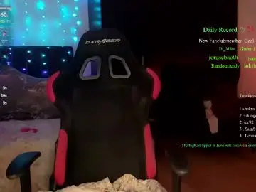 Chaturbate Live Porn of kimilee22