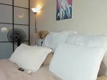 Chaturbate Sex Chat of roxxana227
