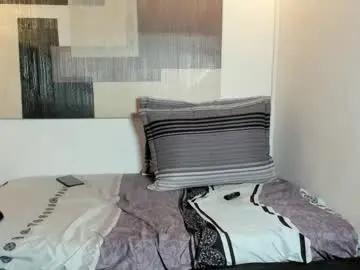 Chaturbate Private Sex Chat of celesteythiago