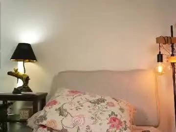 Chaturbate Sex Chat of honeyyykate