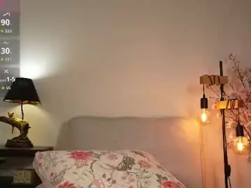 Chaturbate Live Sex of honeyyykate