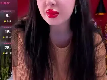 Chaturbate Free Live Porn of mayzzi