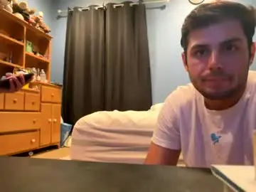 Chaturbate Free Porn Cam of leaderzac