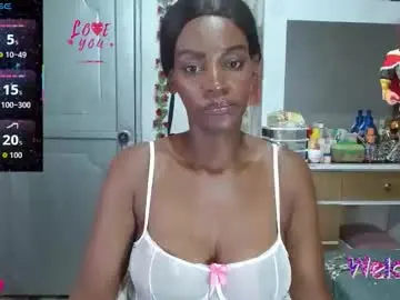 Chaturbate Best Webcam of mariah_hellen