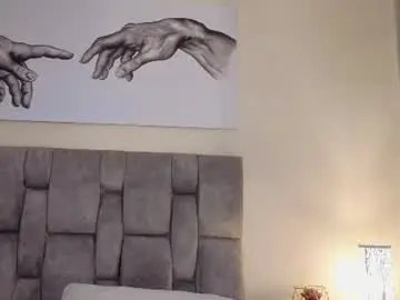 Chaturbate Live Sex of hanna_gatess