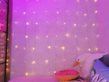 Chaturbate Nude Webcam of sandysweetie