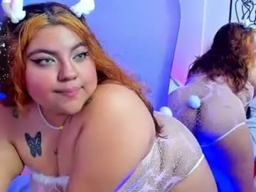 Chaturbate Adult Webcams of sunnyhoney_