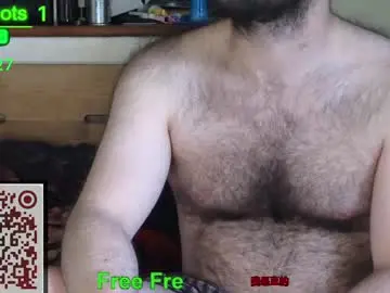 Chaturbate Watch Live Sex Cams of nudechiller