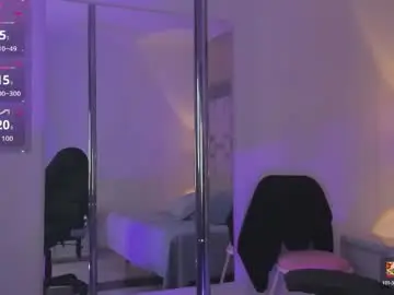 Chaturbate Private Sex Chat of maddyperez8