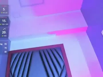 Chaturbate Private Sex Chat of madisonflores
