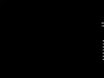 Chaturbate Sex Chat of sweetyoops
